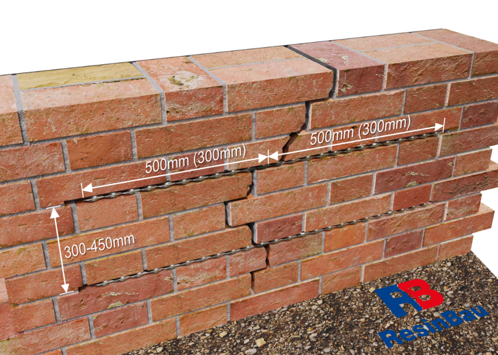 Schemat rozmieszczenia kotew spiralnych do kalkulatorów iniekcyjnych