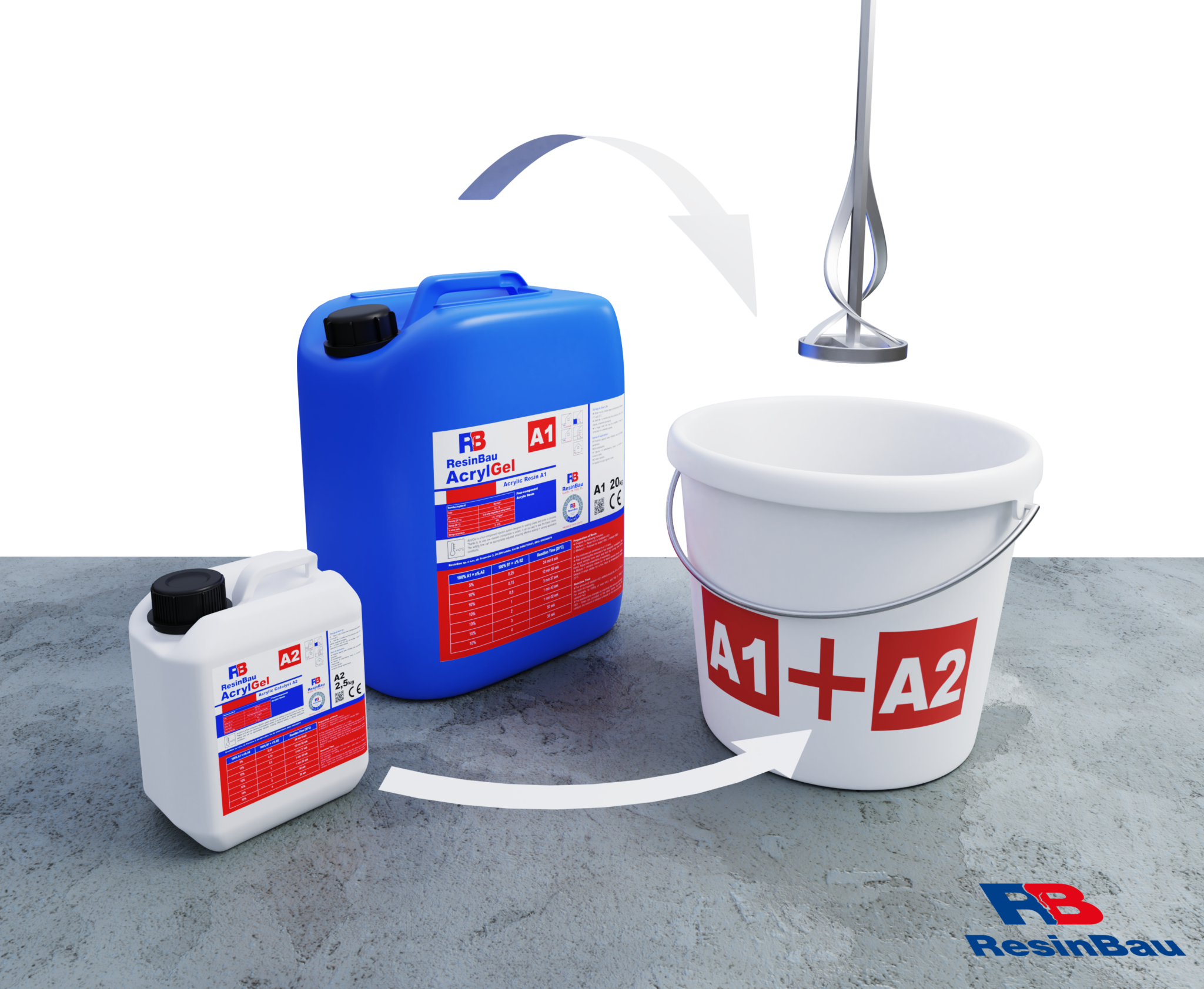 żel akrylowy mieszanie